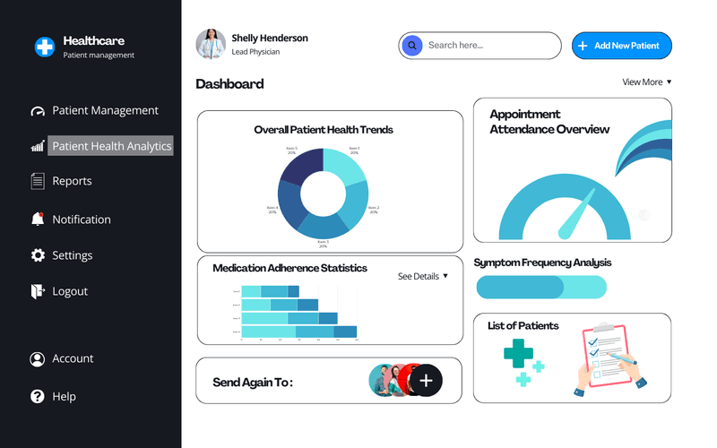 centrichealth2.png