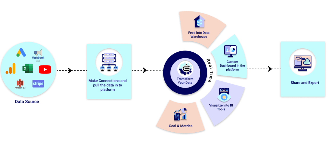 ipaas-infographic.png